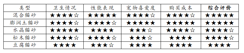 凯发k8国际首页(中国)官网登录入口