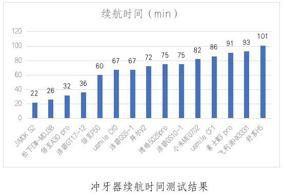 凯发k8国际首页(中国)官网登录入口