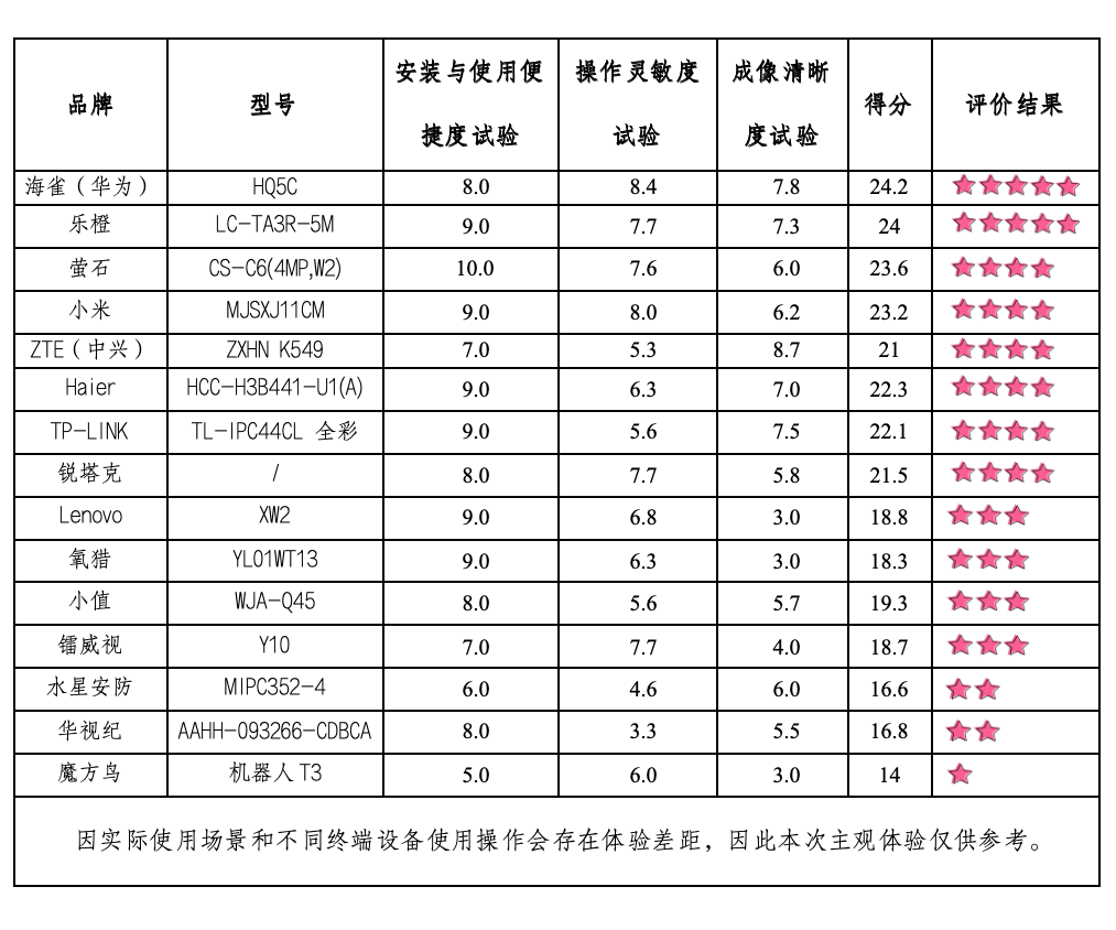 凯发k8国际首页(中国)官网登录入口