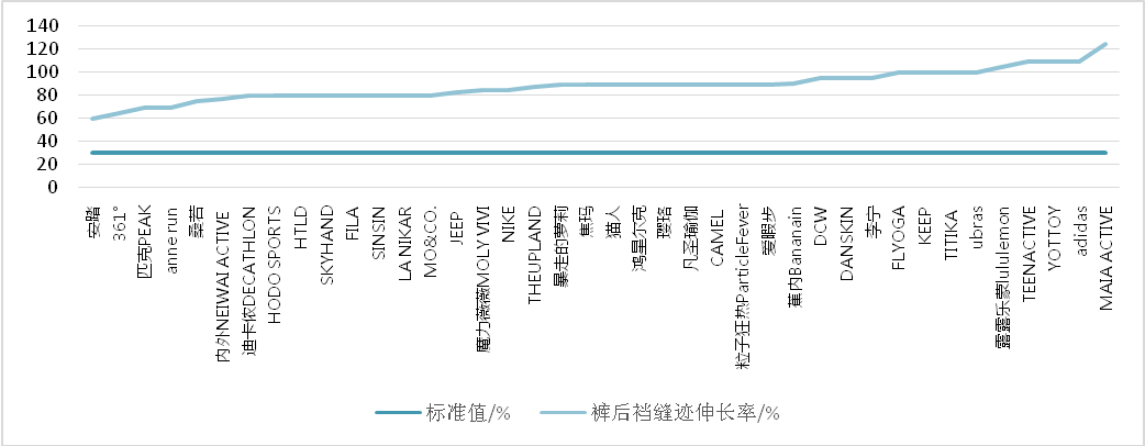 凯发k8国际首页(中国)官网登录入口