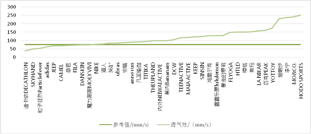 凯发k8国际首页(中国)官网登录入口