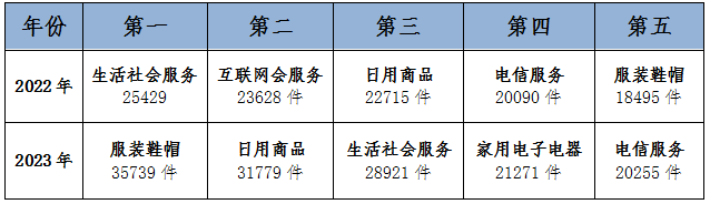 凯发k8国际首页(中国)官网登录入口