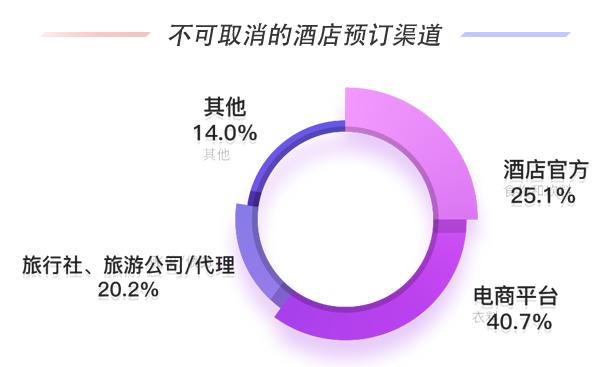 凯发k8国际首页(中国)官网登录入口