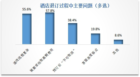 凯发k8国际首页(中国)官网登录入口