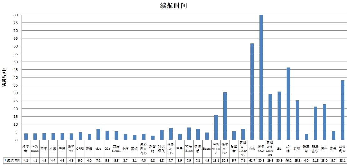 凯发k8国际首页(中国)官网登录入口