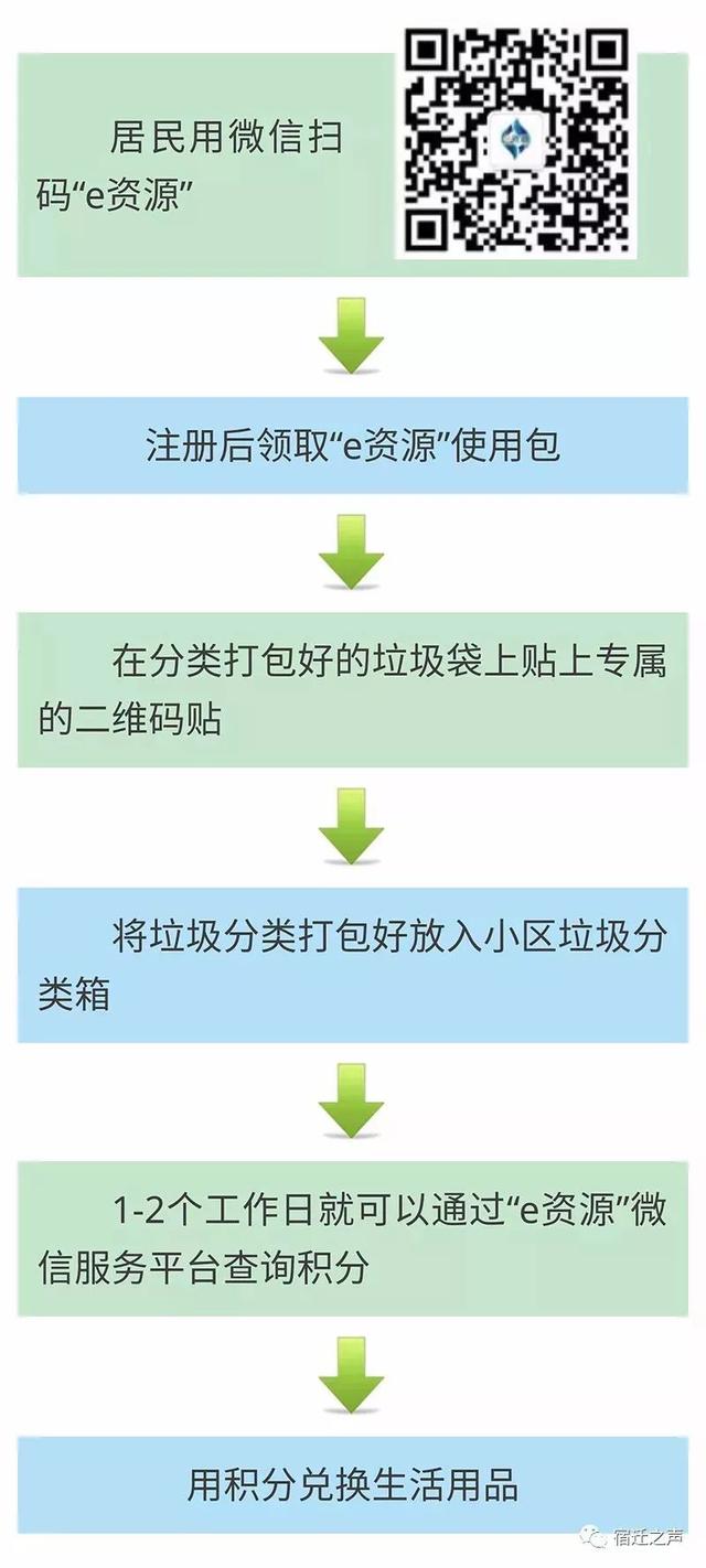 凯发k8国际首页(中国)官网登录入口