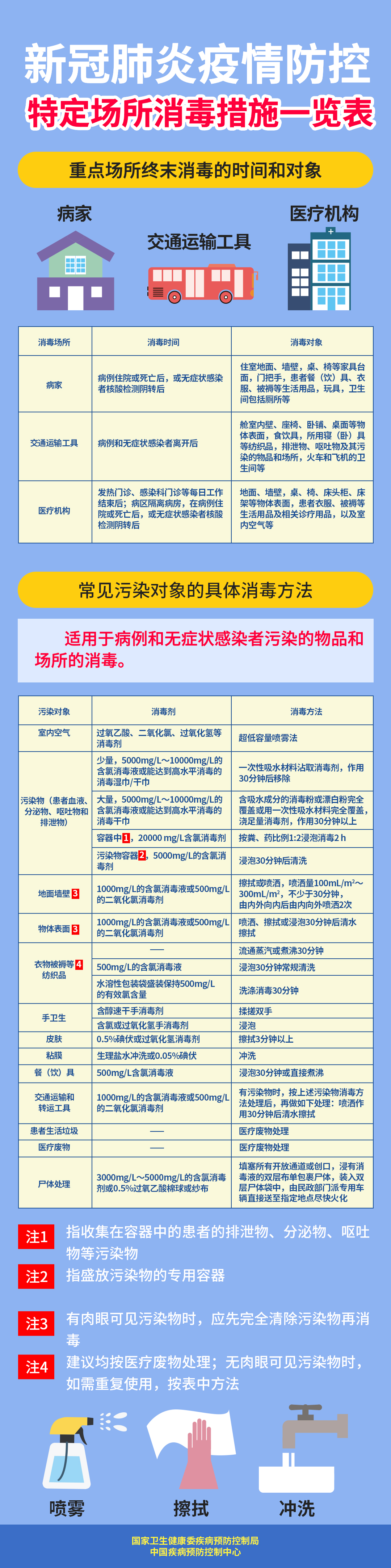 凯发k8国际首页(中国)官网登录入口