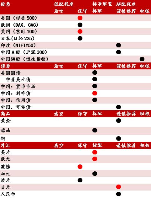 凯发k8国际首页(中国)官网登录入口