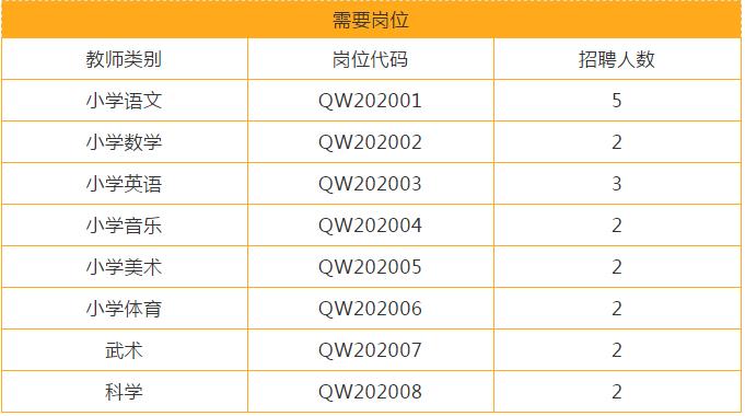 凯发k8国际首页(中国)官网登录入口