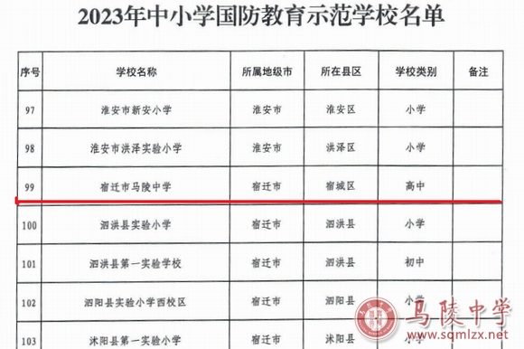 凯发k8国际首页(中国)官网登录入口