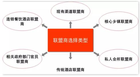 凯发k8国际首页(中国)官网登录入口