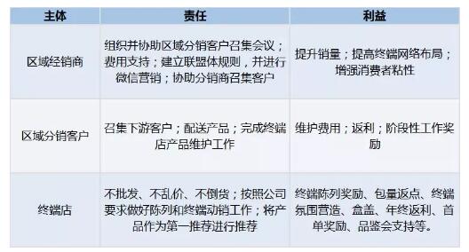 凯发k8国际首页(中国)官网登录入口