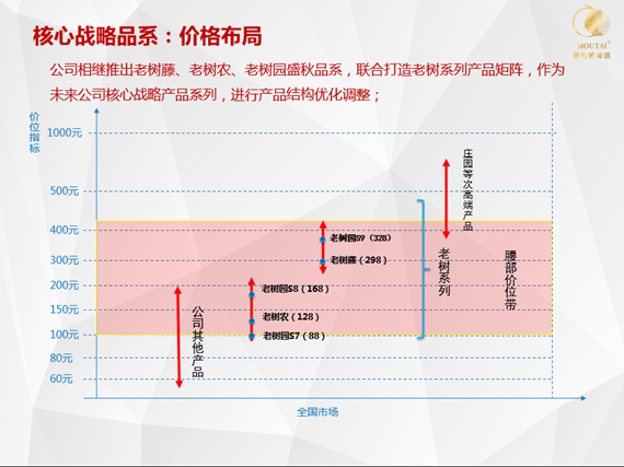 凯发k8国际首页(中国)官网登录入口