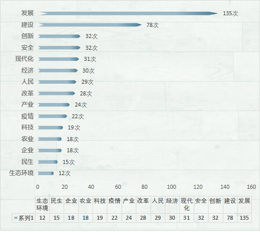 凯发k8国际首页(中国)官网登录入口